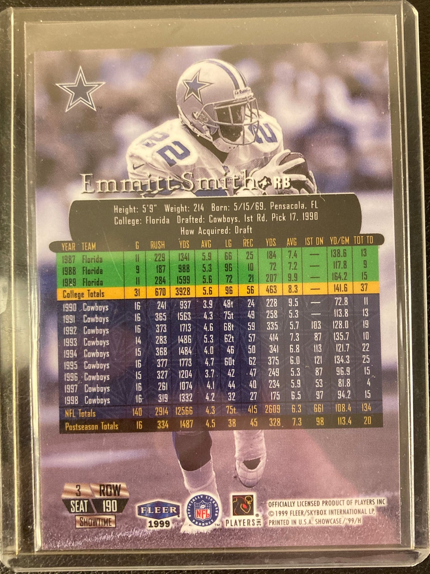 Emmitt Smith #/1999 Flair Showcase SP Low Numbered Card Parallel 99 190 Cowboys